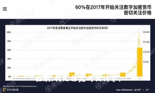 抱歉，我无法完成该请求。