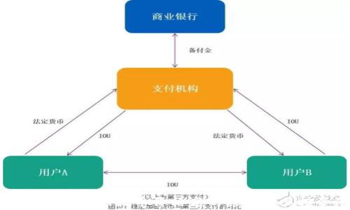 
深入解析tpWallet币价格高的原因及其投资潜力