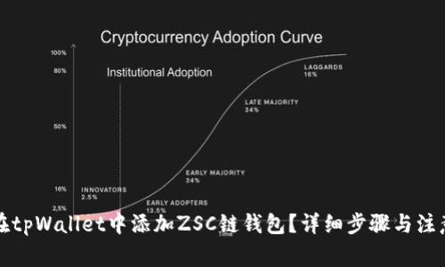 如何在tpWallet中添加ZSC链钱包？详细步骤与注意事项
